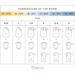 BEMINI Schlafsack 0-1 Monat Pady Quilted Jersey Tog 1.5 Helles Beige Melange -Babyprodukte bemini schlafsack 0 1 monat pady quilted jersey tog 1 5 helles beige melange a404427 4