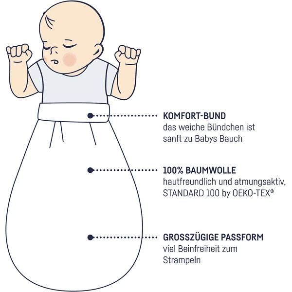 JULIUS ZÖLLNER Bauchsack Jersey Little Bonsai 2 JULIUS ZÖLLNER Bauchsack Jersey Little Bonsai – Bild 2