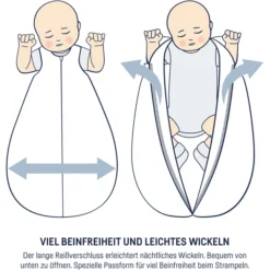 JULIUS ZÖLLNER Jersey Sommerschlafsack Fuchs & Elch -Babyprodukte julius zoellner jersey sommerschlafsack fuchs elch a284140 4