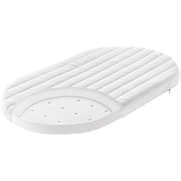 JULIUS ZÖLLNER Kinderwagenmatratze Flow Lite One 78 X 36cm 1 JULIUS ZÖLLNER Kinderwagenmatratze Flow Lite One 78 X 36cm