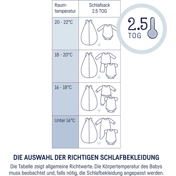 JULIUS ZÖLLNER Kuschelschlafsack Mountain Bear 5 JULIUS ZÖLLNER Kuschelschlafsack Mountain Bear – Bild 5