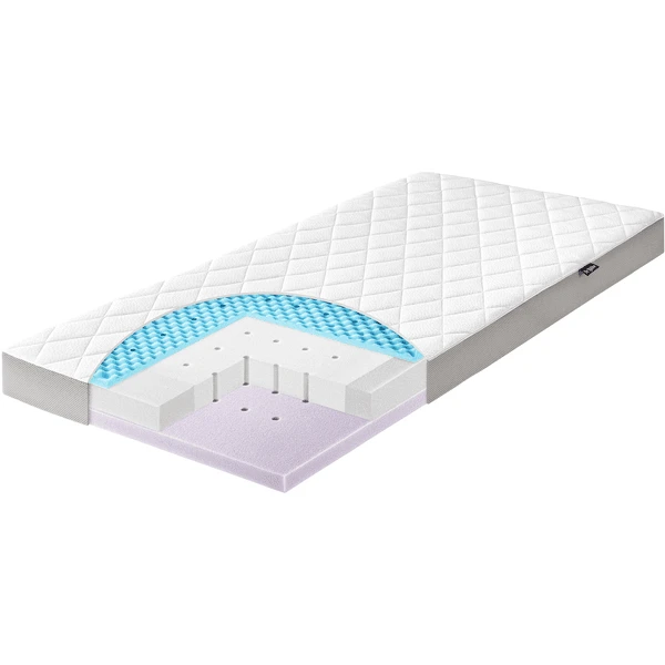 JULIUS ZÖLLNER Matratze Dr. Lübbe Air Premium 70 X 140 Cm 1 JULIUS ZÖLLNER Matratze Dr. Lübbe Air Premium 70 X 140 Cm