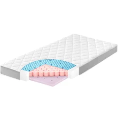 JULIUS ZÖLLNER Matratze Dr. Lübbe Softbox 70 X 140 Cm