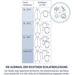 JULIUS ZÖLLNER Schlafsack Jumper Shiny Stars -Babyprodukte julius zoellner schlafsack jumper shiny stars a385642 8