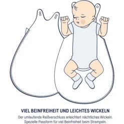 JULIUS ZÖLLNER Schlafsack Koon Terra Terra -Babyprodukte julius zoellner schlafsack koon terra terra a302106 3