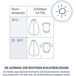 JULIUS ZÖLLNER Sommerschlafsack Little Otti -Babyprodukte julius zoellner sommerschlafsack little otti a302815 5