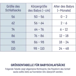 JULIUS ZÖLLNER Sommerschlafsack Little Otti -Babyprodukte julius zoellner sommerschlafsack little otti a302815 6