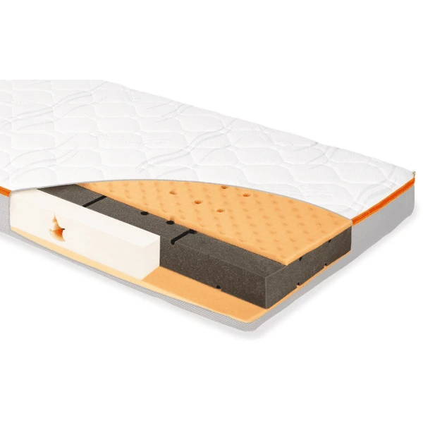 Pinolino Matratze Luna Cloud 70 X 140 Cm 1 Pinolino Matratze Luna Cloud 70 X 140 Cm